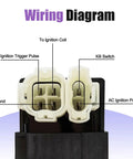 Detailed wiring diagram of Six Pin AC CDI Box For GY6 50cc 125cc 150cc Scooters ATVs Go Karts with labeled connections.
