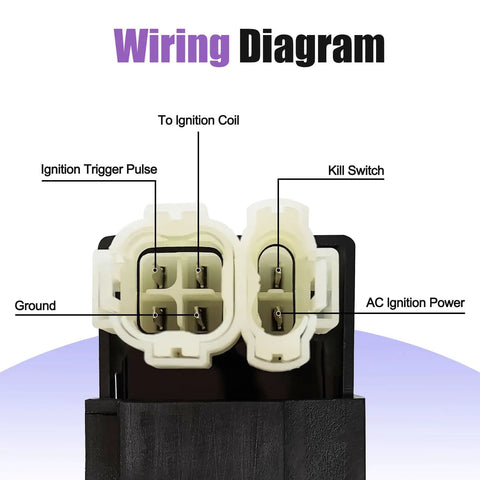 Detailed wiring diagram of Six Pin AC CDI Box For GY6 50cc 125cc 150cc Scooters ATVs Go Karts with labeled connections.