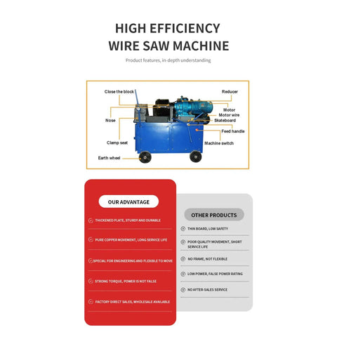 Beefy Thread Rolling Machine For Rebar And Steel Components, Heavy Duty Metal Thread Forming Equipment For Bolt Production And Construction Projects Today diagram