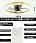 Diagram of a Flush Mount Ceiling Fan With Remote Control, 19.7 Inch Bladeless LED Light, Low Profile Modern Design, 3 Speeds