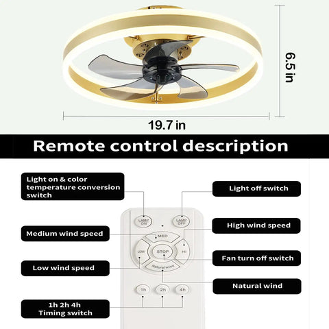 Diagram of a Flush Mount Ceiling Fan With Remote Control, 19.7 Inch Bladeless LED Light, Low Profile Modern Design, 3 Speeds