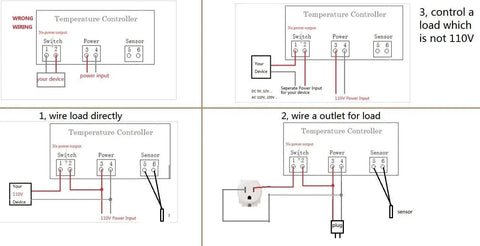 Wiring diagram for 110V Fahrenheit Digital Temperature Controller With 1 Relay 10A NTC 10K Sensor Probe Easy Setup For Heating Or Cooling