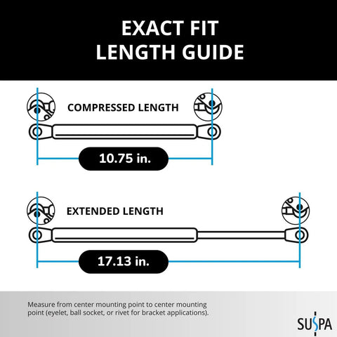 Top Shelf Replacement Gas Struts Set Of 2 With 17 Inch Extended Reach And 47 Pound Lift Force featuring a length guide for measurements.