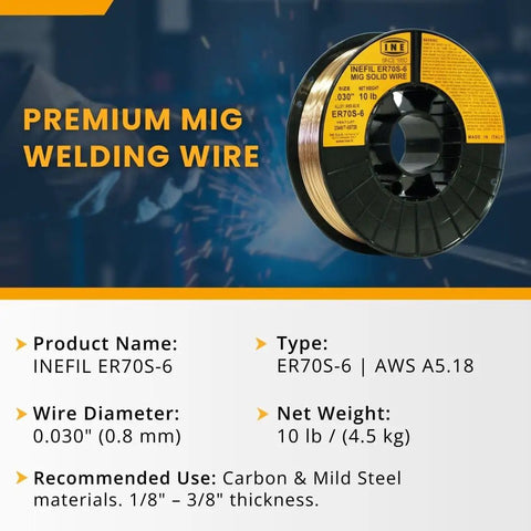 All Position MIG Welding Wire 0.030 Inch, 10 Lb Spool, Copper Coated ER70S-6 Solid Wire with specs overlay, Made In Italy Since 1950