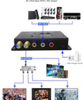 Diagram illustrating RCA to Coax RF Modulator setup, showing AV/RCA inputs and RF outputs connecting TVs and devices.