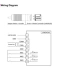 Wiring diagram for NEMA 8 Integrated Servo Stepper Motor With Built In Multi Turn Absolute Encoder And Closed Loop Controller And Driver CAN Bus Enabled.