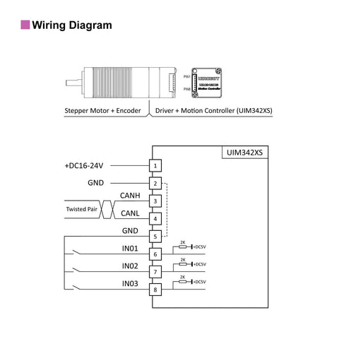 Wiring diagram for NEMA 8 Integrated Servo Stepper Motor With Built In Multi Turn Absolute Encoder And Closed Loop Controller And Driver CAN Bus Enabled.