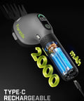 Z10 Pro Cordless Hedge Trimmer with visible Type-C rechargeable battery details