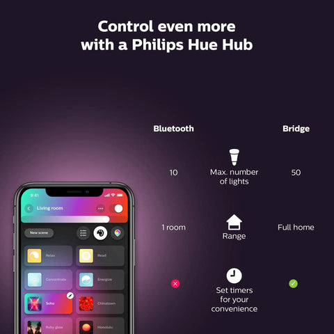 Flourish Smart Table Lamp White With Color Ambiance LED Color Changing Bulb Diffused Light control with Hue app phone