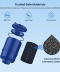 NSF Certified Water Filter Replacement For PUR RF9999 And RF-3375 showing BPA-free, lead-free coconut shell carbon block.