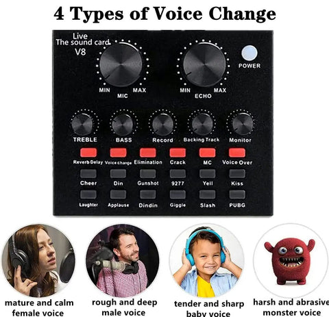 Ultimate Podcast Gear Bundle With BM-800 Pro-Grade Microphone, Live Sound Card V8 for voice modulation, user examples shown