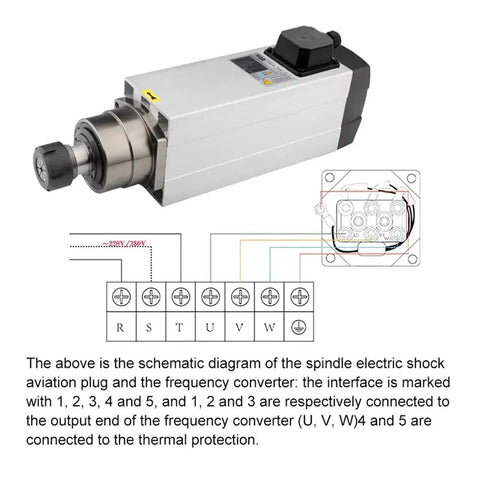 Beast Pro 9.0KW CNC Milling Spindle Motor With Square Air Cooled Design ER32 Chuck 18000 RPM with schematic diagram