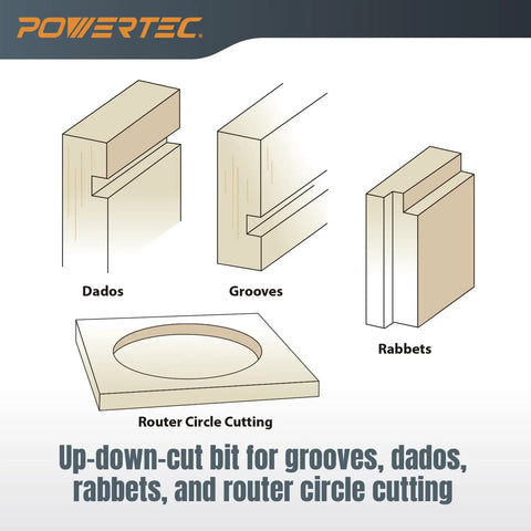 Illustration showing up-down-cut bit for grooves, dados, rabbets, and router circle cutting using Quarter Inch Shank Compression Spiral Router Bit Pair Tungsten Carbide End Mill For Cnc Woodworking And Thin Aluminum Kills Splinters Flat Out To Reveal Glass Like Cut Edges For Stress Free Shop Jobs That Turn Out Flawless Every Time.