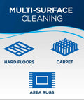 Multi-surface cleaning graphic showing icons for hard floors, carpet, and area rugs for Super Lightweight Cordless Floor Sweeper.