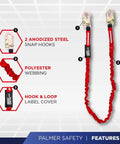 Close-up of red polyester lanyard with anodized steel snap hooks from Five Point Full Body Fall Protection Harness Kit With Six Foot Lanyard And Snap Hook Eighteen Inch D Ring Extender Worksite Ready Safety Glasses And Kit Bag In Red Universal.