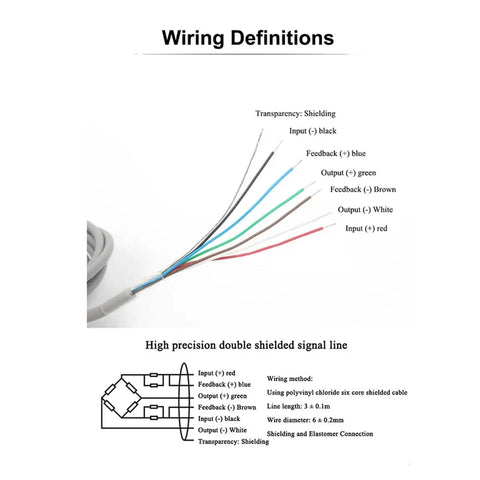 Wiring diagram showing color-coded connections for Straight Up 20Kg Single Point Load Cell, Dead On Accuracy Digital Scale Sensor.