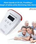Plug In Gas Leak Detector for Home Detects Natural Gas Propane Methane Butane LPG LNG with 80dB Siren Voice Alarm shown next to family
