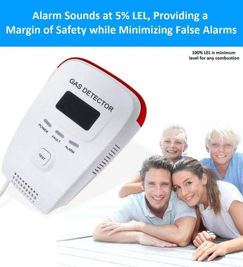 Plug In Gas Leak Detector for Home Detects Natural Gas Propane Methane Butane LPG LNG with 80dB Siren Voice Alarm shown next to family
