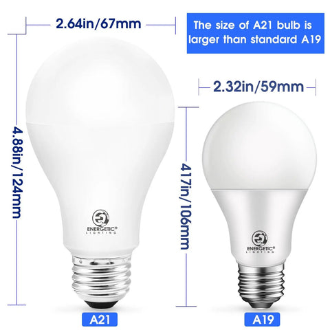 Image showing size comparison between A21 and A19 bulbs, highlighting the larger dimensions of the Super Bright 150 Watt LED Light Bulb A21 Daylight 5000K Non Dimmable 2300 Lumens High Lumen Bulbs UL Listed 2 Pack Instant On No Flicker Eye Comfort For Home Office Living Room And Commercial Use.