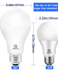 Comparison of A21 and A19 bulb sizes, Super Bright A21 LED Bulb 150 Watt Equivalent, 2300 Lumens Soft White 2700K, Non Dimmable, 120V