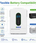Rugged Heavy Duty 12000W Solar Hybrid Inverter That Kicks Serious Power Handling 48V DC To 120V And 240V AC Split Phase Pure Sine Wave With Quick MPPT Battery Charging with battery compatibility features.