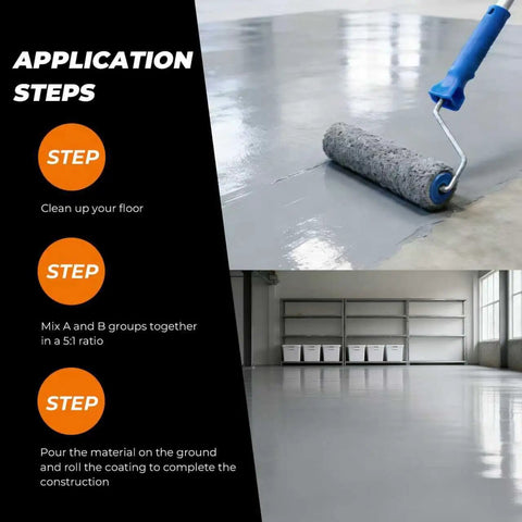 Application steps for self leveling epoxy floor coating with roller, showing gray high gloss finish in a garage.