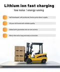 Heavy Duty Electric Forklift With Plug And Play Fast Charging And Zero Turning Radius Four Way Mini Lift Truck on display with boxes.
