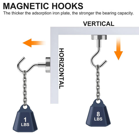 Heavy Duty Magnetic Hooks With Neodymium Magnets For Tool Free No Drill Hanging in horizontal and vertical positions with weights