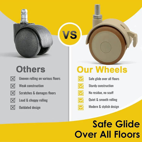 Comparison of rubber caster wheels showing heavy duty design and smooth swivel action vs others, highlighting features and benefits.