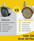 Comparison of Rock Solid Rubber Tread Caster Wheels Four Pack With Swivel Brake and Threaded Stem against standard wheels.