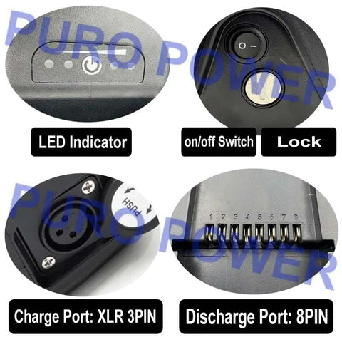 Heavy Duty Ebike Battery Housing Built Like A Tank For Custom Rigs with LED indicator, on/off switch, XLR charge port, and 8Pin discharge.