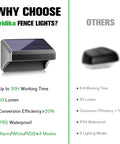 Comparison image of Solar Fence Lights Outdoor Waterproof LED Color Changing And Warm White Dope Color Options With 4 Modes.