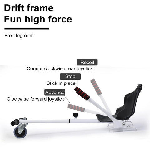 Seat Attachment For Hoverboards Go Kart Conversion Kit For 6.5 To 10 Inch Self Balancing Scooters showing joystick functions