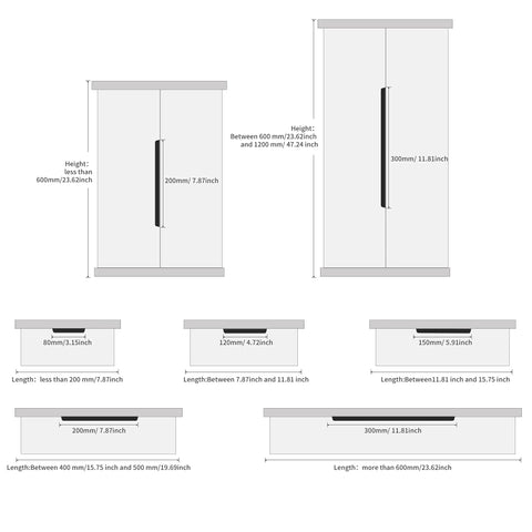 Diagram of Edge Black Concealed Finger Pulls for Cabinets and Drawers, showing dimensions and placement on various cabinet styles.