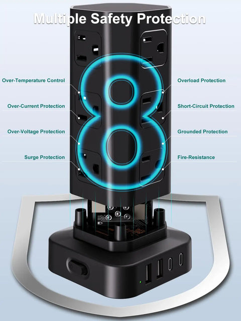 Heavy Duty Power Strip Tower Surge Protector With Sleek Low Profile Flat Plug Cord and 12 Spacious AC Outlets Plus 4 Dual Charge USB and Type C Ports with safety features.