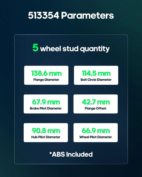 Specifications for Front Wheel Hub Bearing Assembly For Mazda 3 2014-2018 And Mazda CX-3 2016-2019, 5 Lug, ABS Included.
