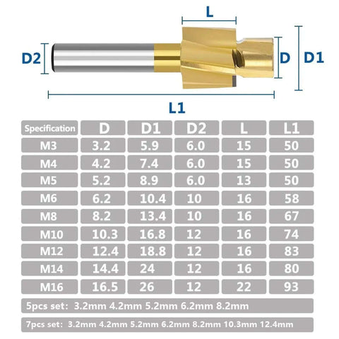 WZFC pilot slotting tool bit counterbore end mill for metal, HSS, M14.4x24x12x90 with gold finish.