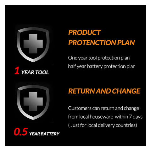 Product Protection Plan details for Shop Grade Heavy Duty Electric Circular Saw With 1500W Motor And 185mm Blade.