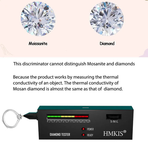 Product image of Diamond Tester Pen With 60X Loupe Magnifier For Jewelry Pro Level Diamond Checker For Newbies And Pros Dual Power Type C And 9V Supply Non Rechargeable Gem Verification Tool with diamond and moissanite comparison