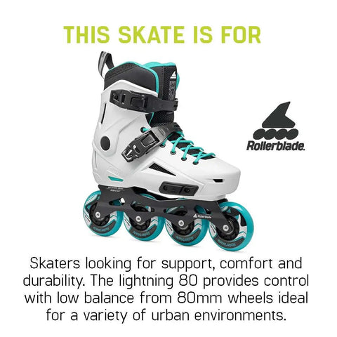 Women's Urban Inline Skates For City Cruisin And Commutin, Versatile Pick For Urban Fitness, Memory Buckle, White and Aqua