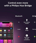 Color Changing BR30 Smart Light Bulbs 2 Pack With Bluetooth And Voice Assistant Support Get Your Space Lit 85W Equivalent control options