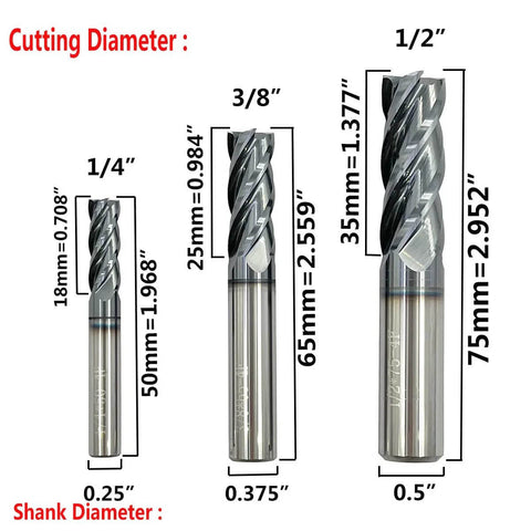 Set of five carbide square-end mills, AlTiN-coated, 4-flute; sizes 1/4, 3/8, 1/2, 5/8, 3/4 in.