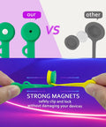 Comparison of 5 Pack Silicone Cable Cord Organizers Magnetic Clips vs competitor with strong magnets securing cables.