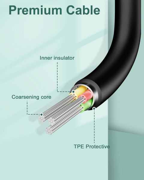 Premium cable showcasing inner insulator, coarsening core, and TPE protective layer for durability.