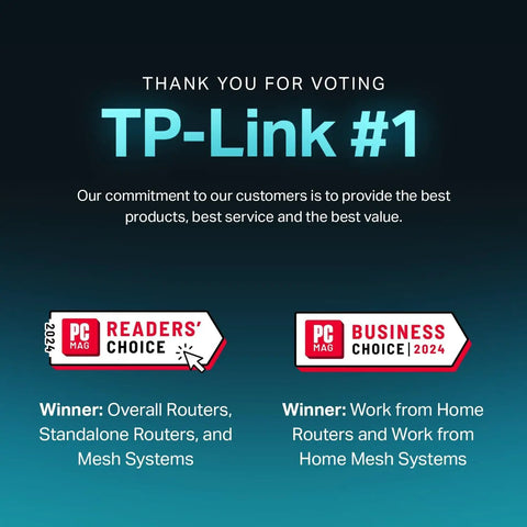 TP-Link wins PCMag 2024 Readers' and Business Choice Awards for routers and mesh systems, including Deco XE75 Pro AXE5400.