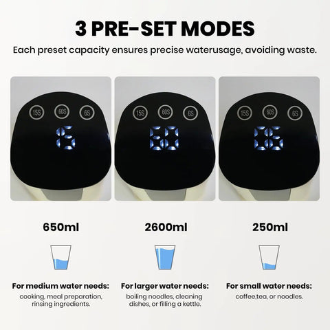 Water Dispenser For 5 Gallon Bottle With Digital Display And Dual Pumps USB Rechargeable Electric Water Pump With Foldable Spout Three Dispense Modes And Dual Outlet showing 3 preset modes on display