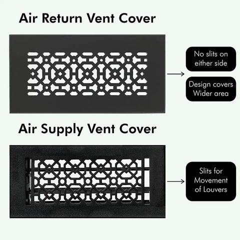 Comparison of two air vent covers; top one is Beefy Solid Cast Aluminum HVAC Air Return Grill Vent Cover, bottom with slits for louvers.