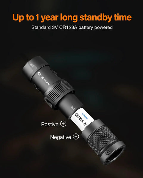Mag Tube Cap Flashlight 500 Lumen End Mount For Remington 870 Shotgun Real 500 Lumen Tactical Light CR123A 3V battery