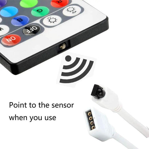 Go-To LED Light Remote Controller With IR Receiver And 12V 2A Power Supply Adapter For 5050 2835 3528 RGB LED Strip Lights, 4 Pin Connector Set, Male To Female Reconfigurable Plug For Easy No Fuss RGB Strip Setup