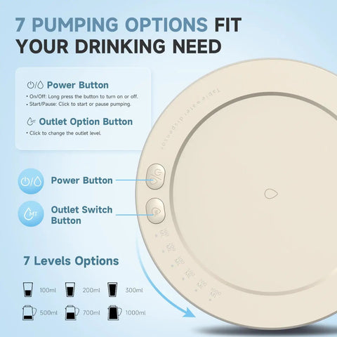 Top view of beige 5 Gallon Water Dispenser For Desktop Use Desk Friendly Portable Electric Water Pump With USB C Fast Charging Easy Press Button